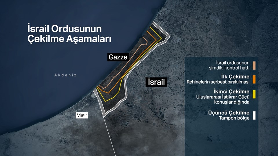 Gazze'de silahlar sustu, İsrail ordusu çekiliyor: Şimdi ne olacak? - 1