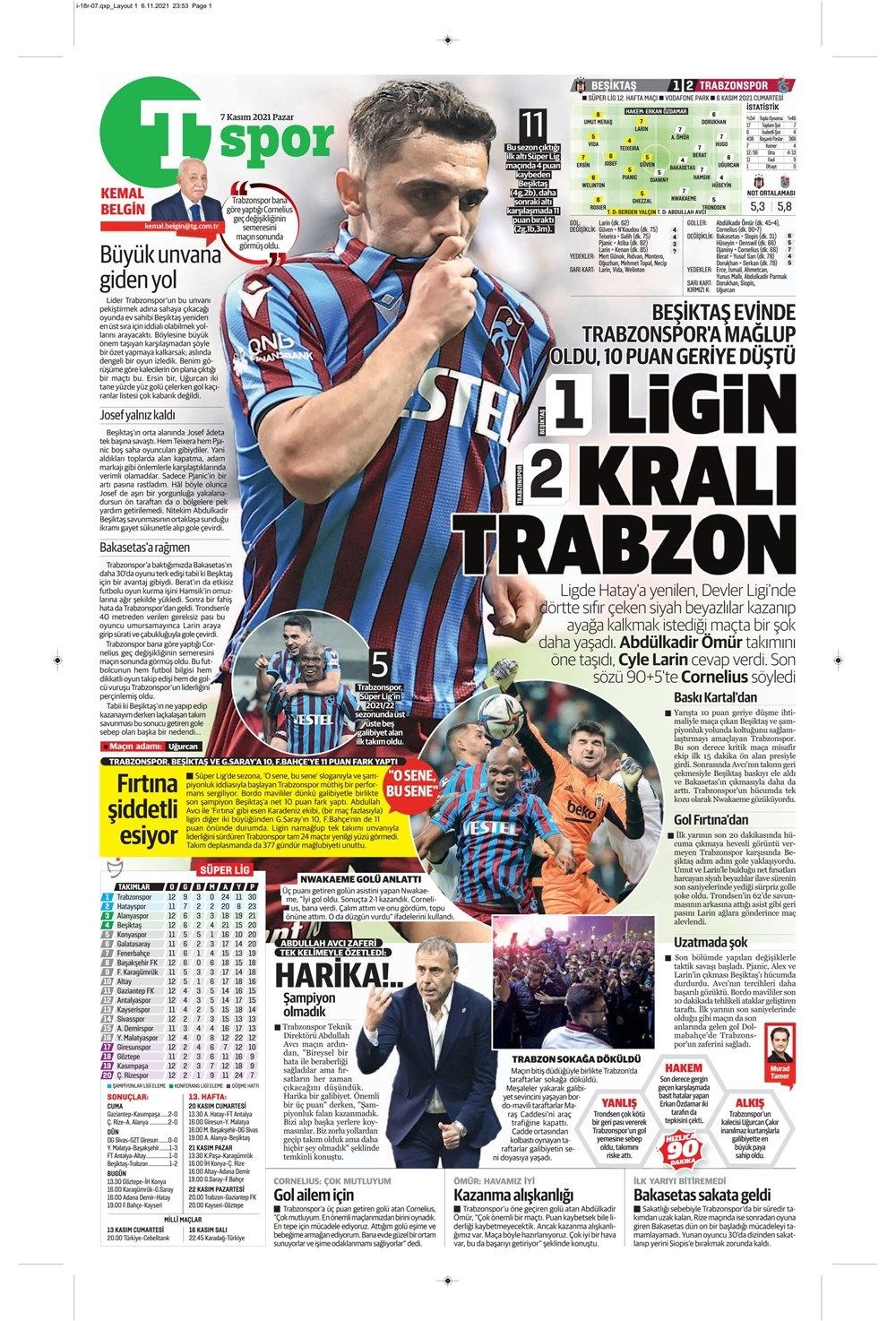 Günün spor manşetleri (7 Kasım 2021) - 21