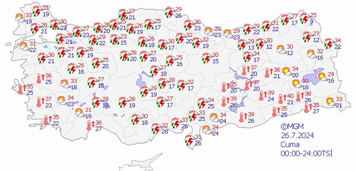 Yarın hava nasıl olacak? 26 Temmuz hava durumu tahminleri