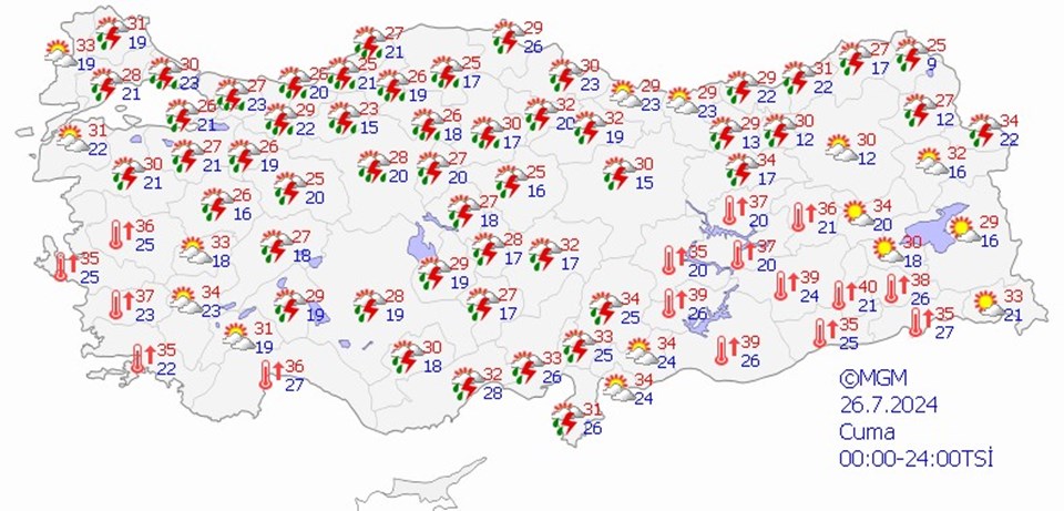 Yarın hava nasıl olacak? 26 Temmuz hava durumu tahminleri - 1