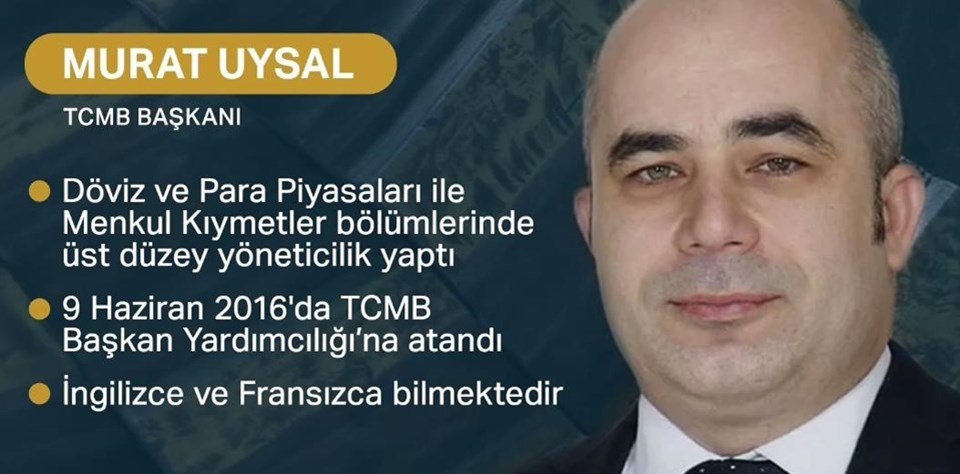 Yeni Merkez Bankası Başkanı Murat Uysal kimdir? - 2