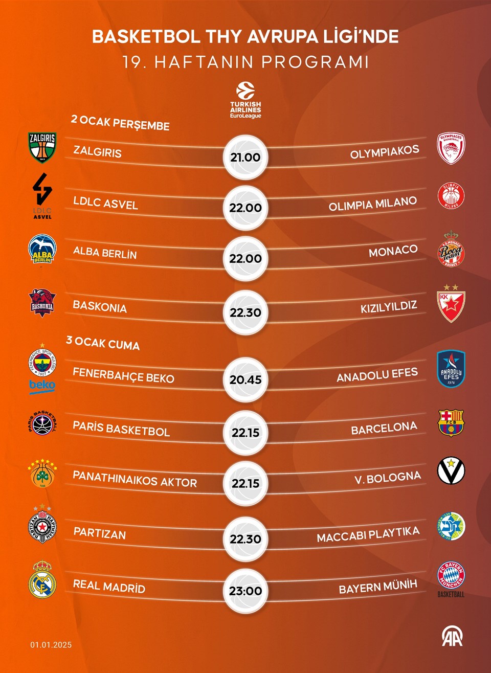 Basketbol THY Avrupa Ligi'nde hangi maçlar var? Türk derbisi oynanacak (19. hafta programı) - 1