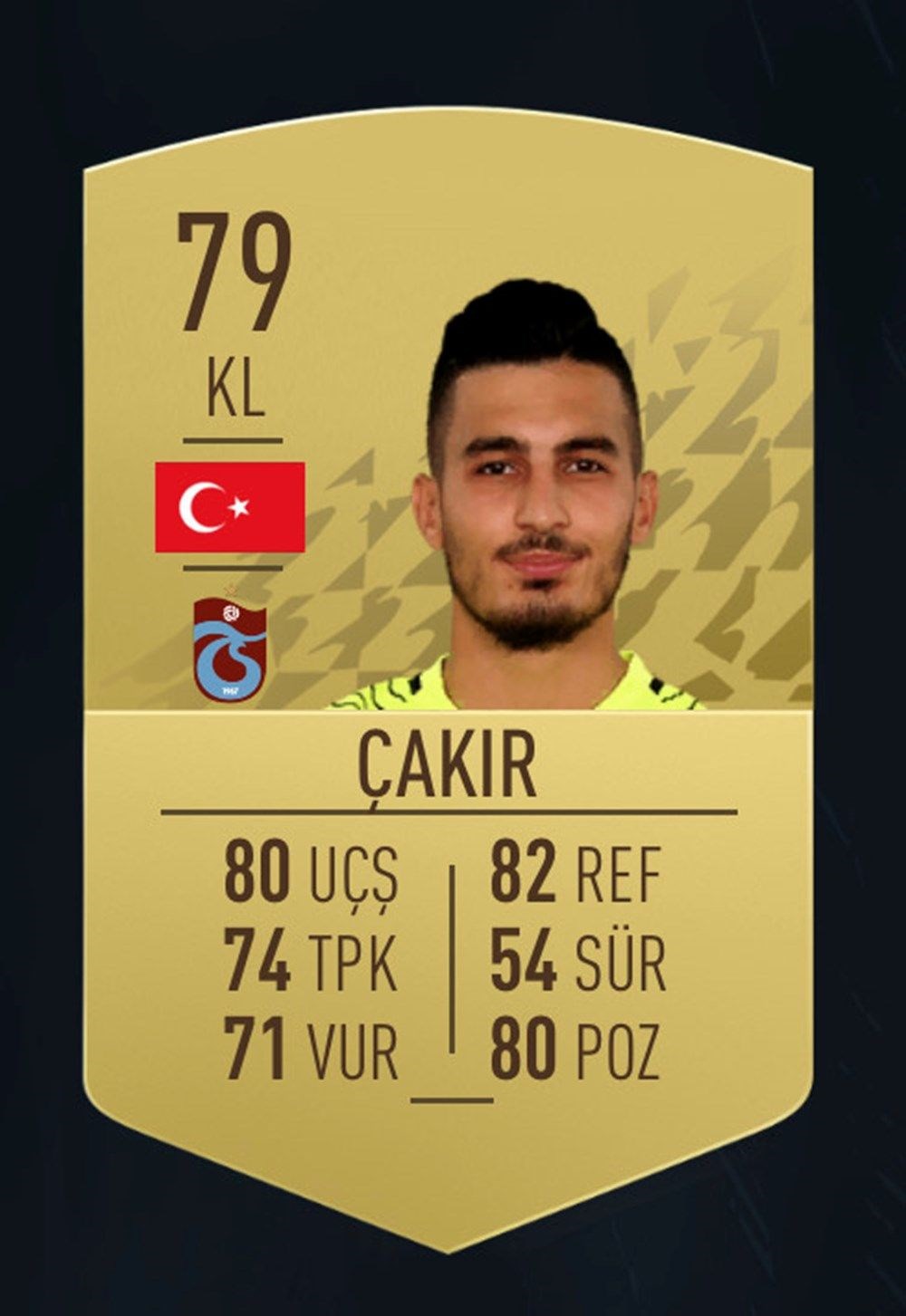 FIFA 22'de Süper Lig'in en iyi oyuncuları belli oldu - 4