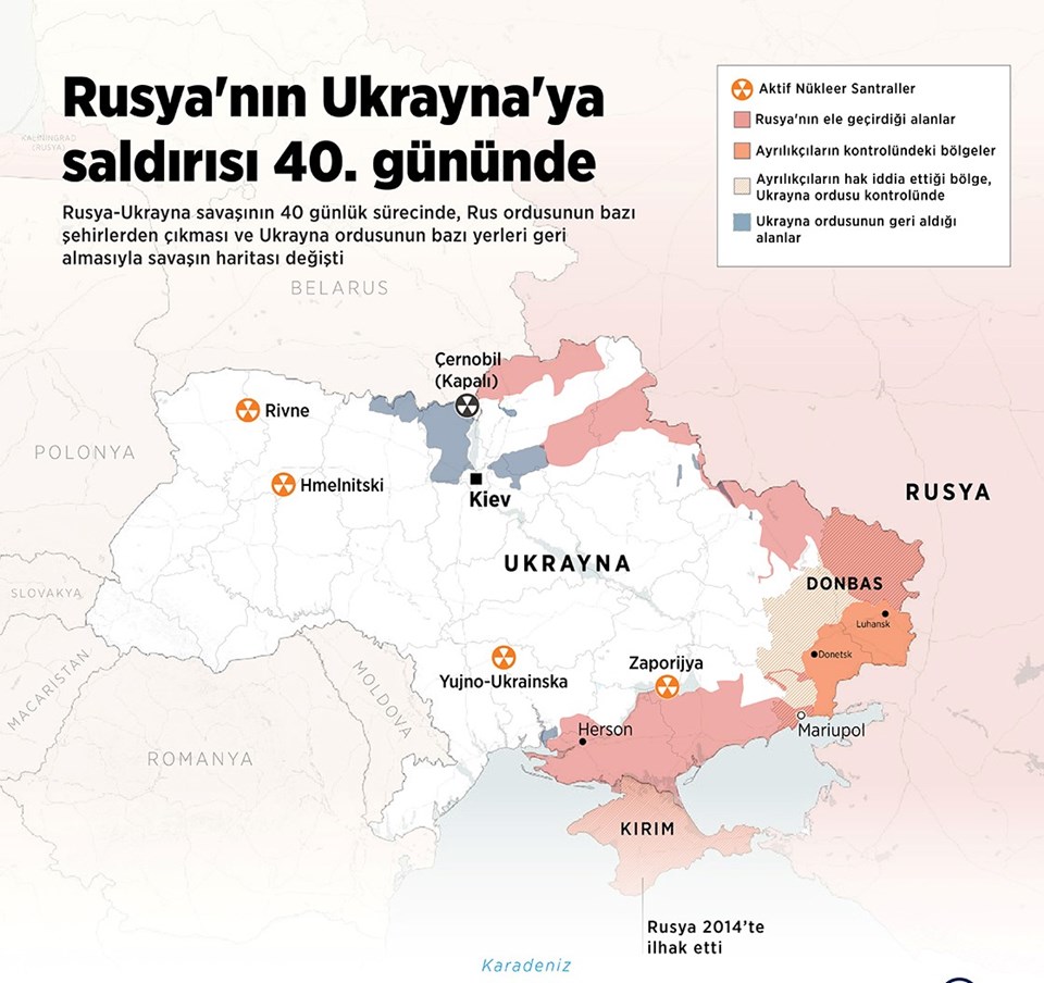 Çin'den Ukrayna'ya mesaj: Jeopolitik çıkar arayışında değiliz, barış istiyoruz - 1