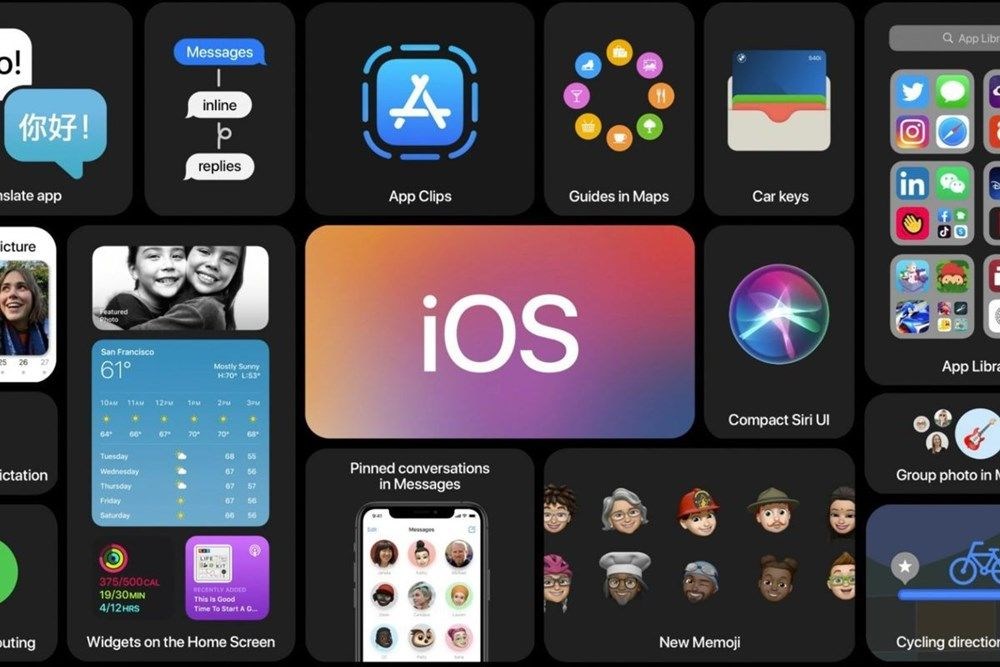 iOS 14 pano özelliği ilk kurbanını verdi! (İşte iPhone'larda casusluk yapan uygulamalar) - 3