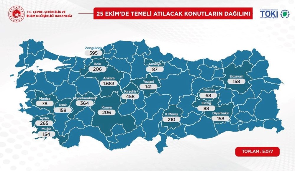 TOKİ'nin sosyal konut, arsa ve işyeri projeleri için örnek ödeme planı - 26