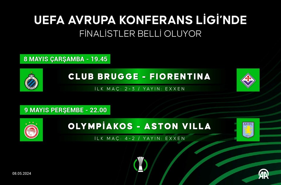 UEFA Avrupa Konferans Ligi'nde finalistler belli oluyor - 1
