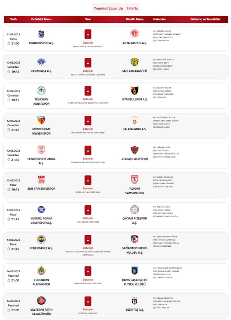SON DAKİKA: Süper Lig'de ilk haftanın hakemleri açıklandı - 1