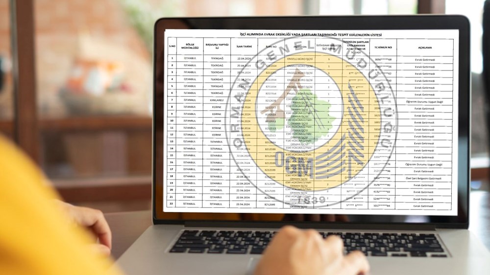 OGM 3.477 sözleşmeli destek personeli sonuçları ogm.gov.tr açıklandı mı? (OGM sonuç sorgulama ekranı) - 3