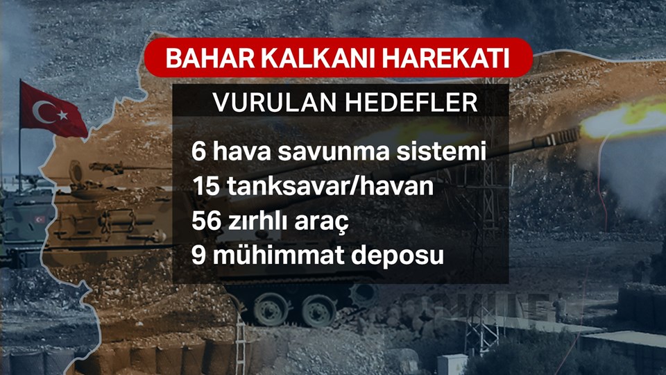 İdlib'e Bahar Kalkanı Harekatı: Rejime ait iki uçak düşürüldü - 5