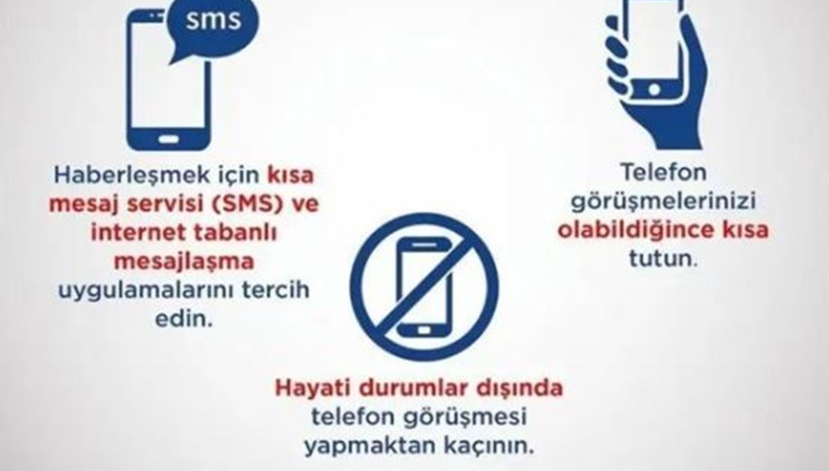 AFAD, İzmir'deki deprem sonrası uyardı: SMS'i tercih edin
