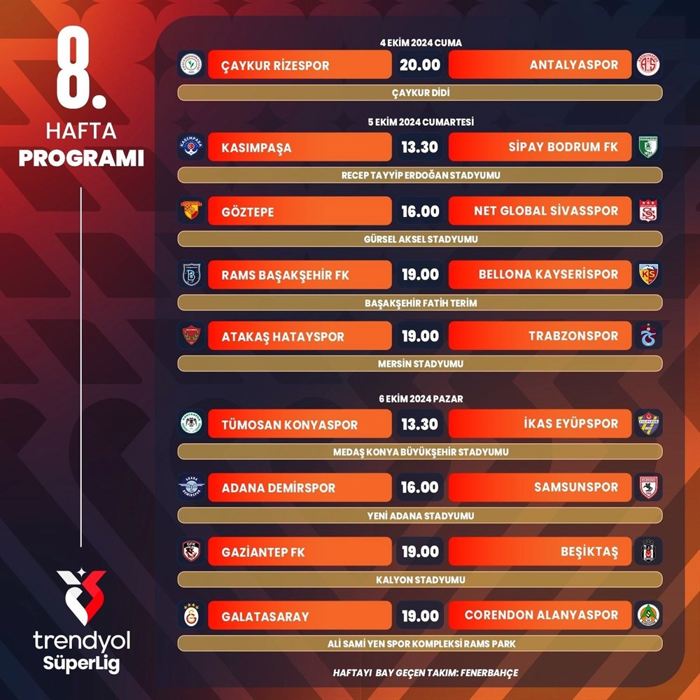 Süper Lig'de 11 haftalık program açıklandı - 2