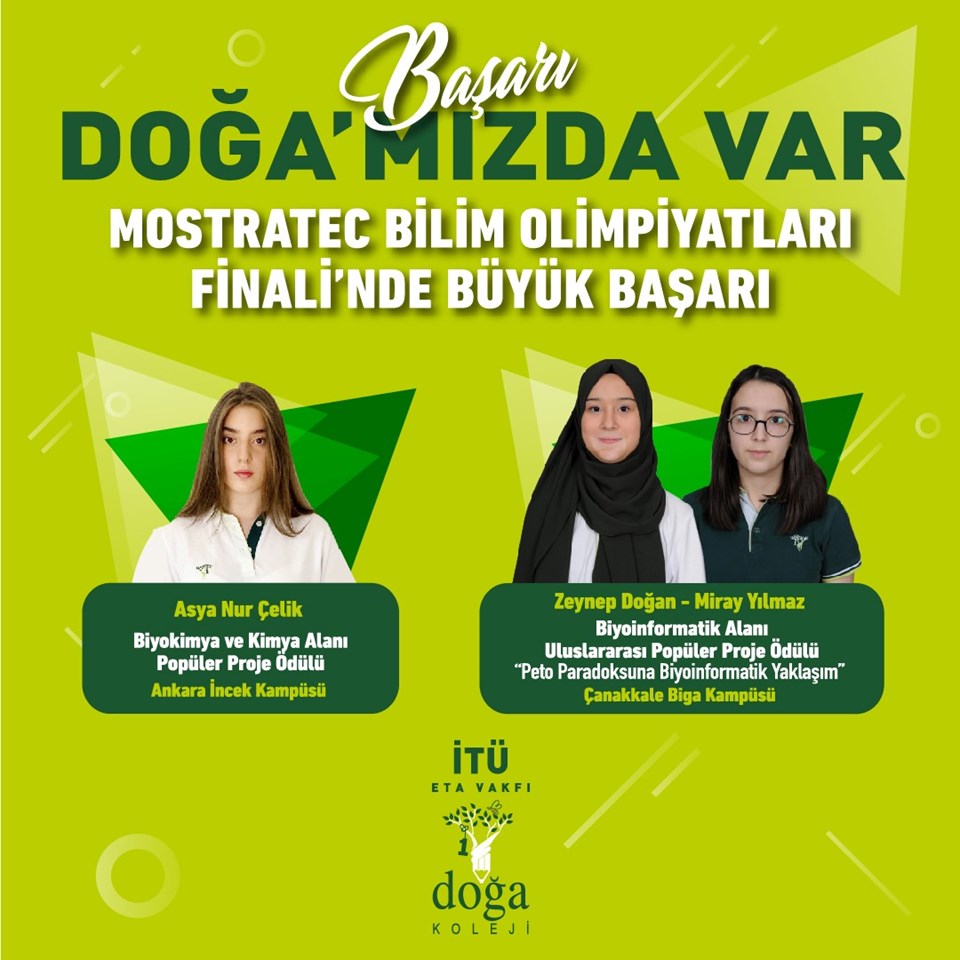 Mostratec Bilim Olimpiyatları'nda Doğa Harikalarının başarı geleneği sürüyor - 4