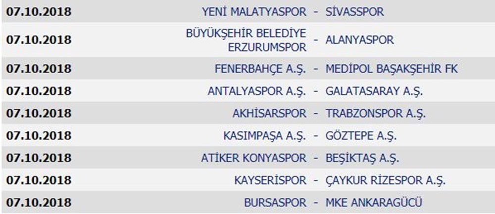 Süper Lig'de fikstür çekildi (Derbi tarihleri belli oldu) - Son Dakika Spor Haberleri | NTV Haber