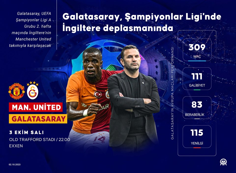 Manchester United, Galatasaray'ı bekliyor: Muhtemel 11'ler - 1