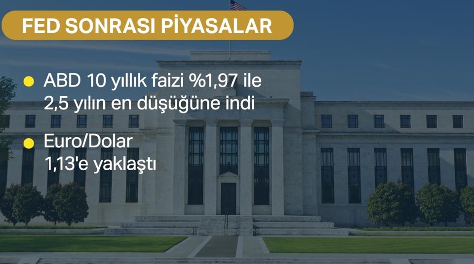 Dolar kuru bugün ne kadar? (20 Haziran 2019 dolar - euro fiyatları) - 2