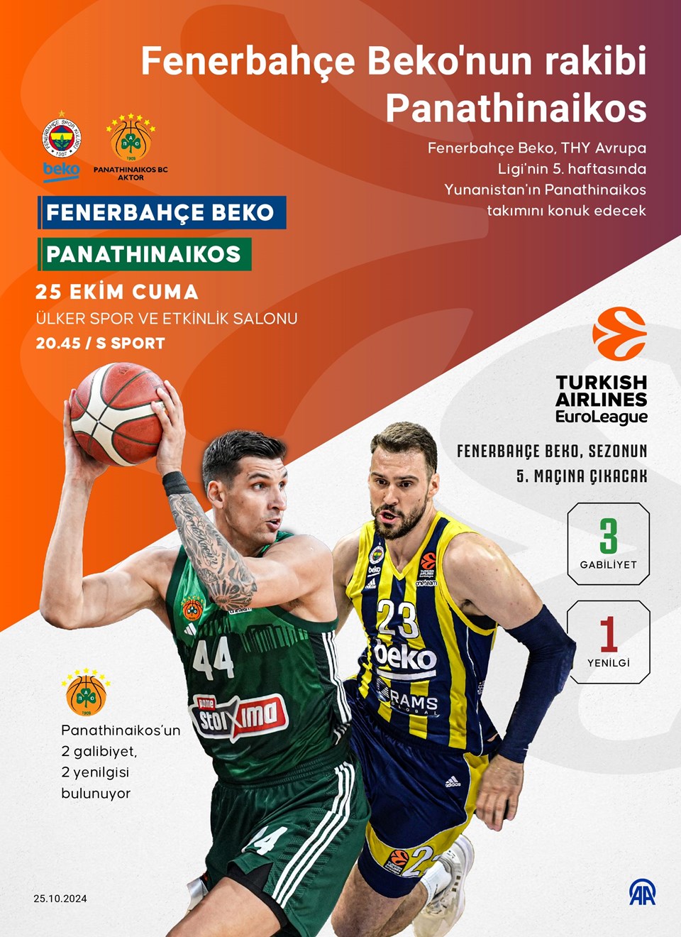 Fenerbahçe, Ergin Ataman'lı son şampiyon Panathinaikos karşı - 1