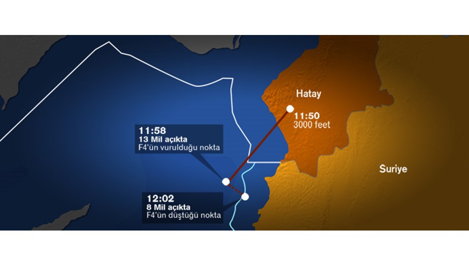 Suriye'nin vurduğu jetin son 56 dakikası