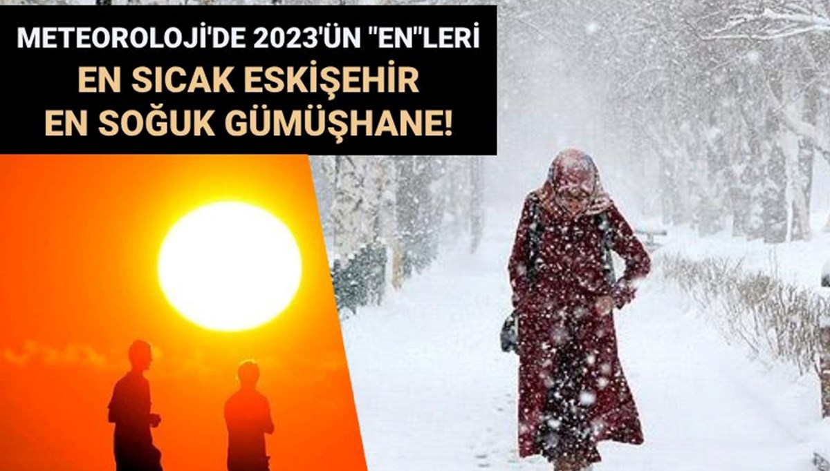 Meteoroloji'de 2023'ün 