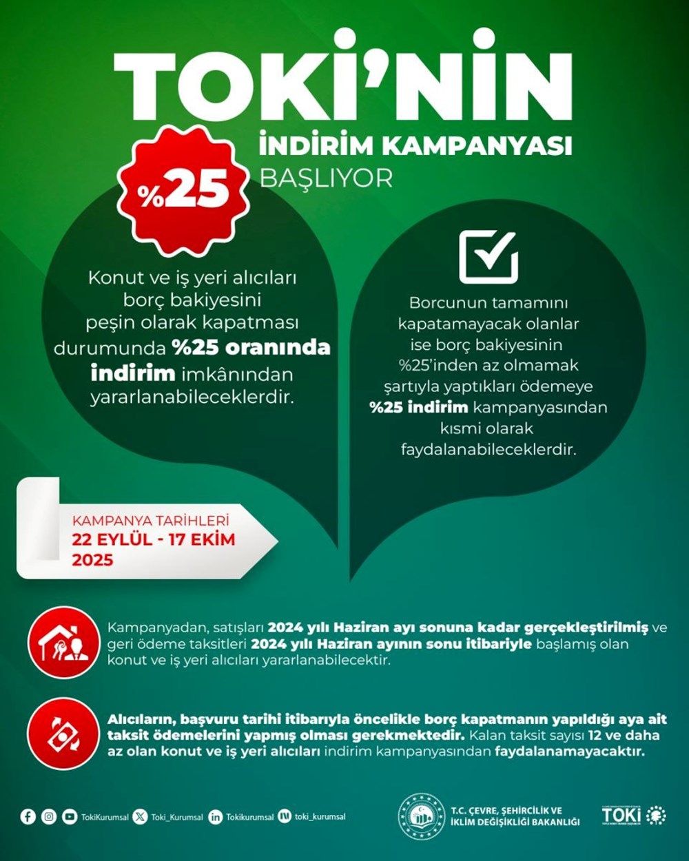 TOKİ'nin yüzde 25 indirim kampanyası bugün başlıyor: Başvuru şartları ve banka kredi oranları açıklandı - 6