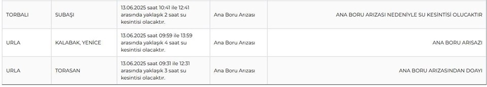 İZSU 13 Haziran su kesintisi programı: İzmir'de sular ne zaman gelecek? - 4