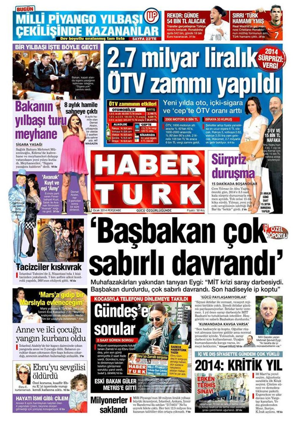 Habertürk gazetesi