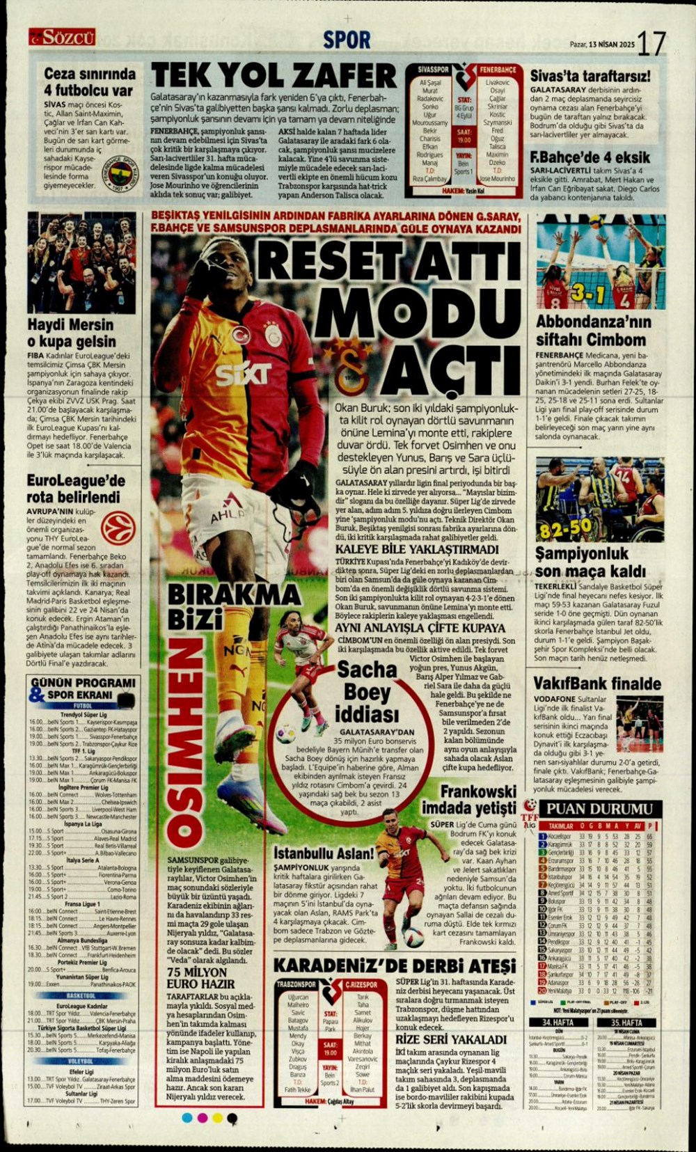 "Kartal ağır yaralı" (13 Nisan 2025 spor manşetleri) - 30