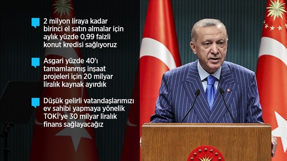 Cumhurbaşkanı Erdoğan duyurdu: Konut kredilerine faiz indirimi (Kabine sonrası açıklama) - 1