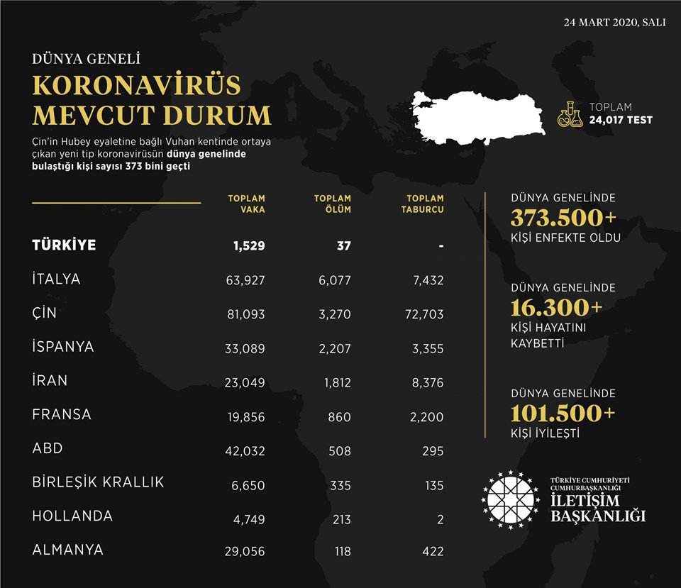 İran'da seyahat yasağı (Ruhani'den corona virüste ikinci dalga uyarısı) - 2