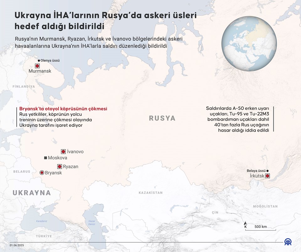 Ukrayna'dan Rusya'ya sürpriz "Örümcek Ağı" operasyonu - 2