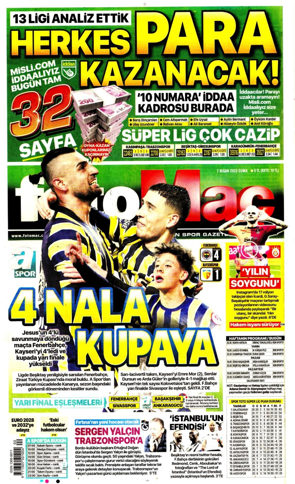 Günün spor manşetleri (7 Nisan 2023) - 1