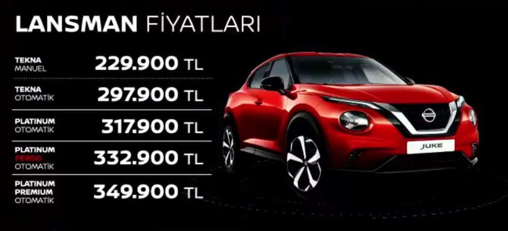 2021 yılında Türkiye'de satılan yeni otomobil modelleri - 83