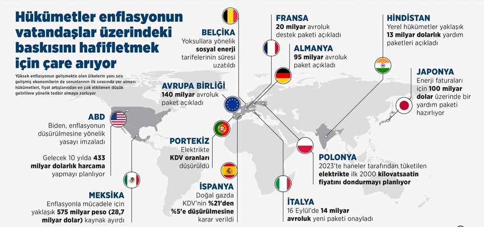 AB ülkeleri enerji krizine karşı anlaşma sağladı - 1