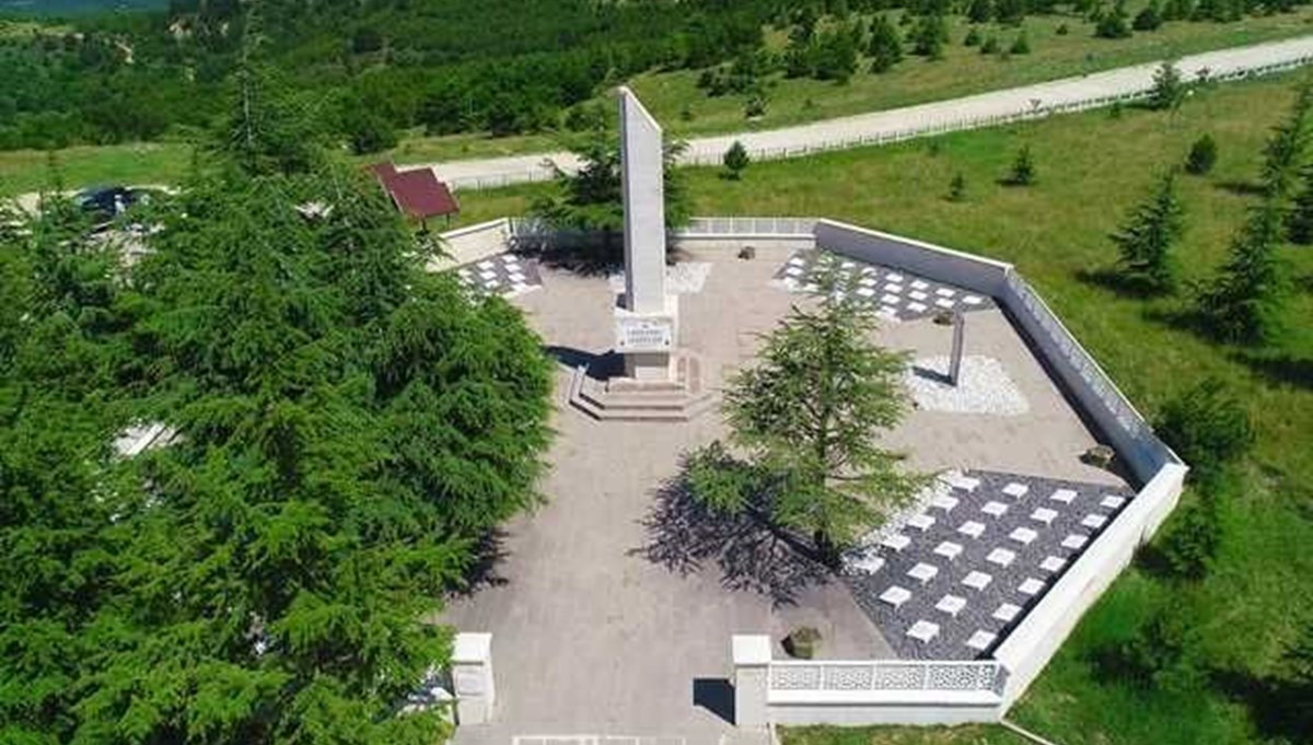 Afyonkarahisar'da kayıp şehitlerin izinde: 70'ten fazla naaş buldular Afyonkarahisar'da kayıp şehitlerin izinde: 70'ten fazla naaş buldular