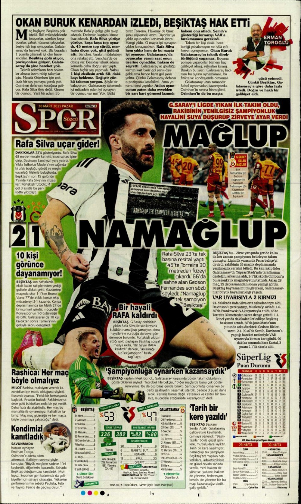 "Zirveye Kartal pençesi" (30 Mart 2025 spor manşetleri) - 10