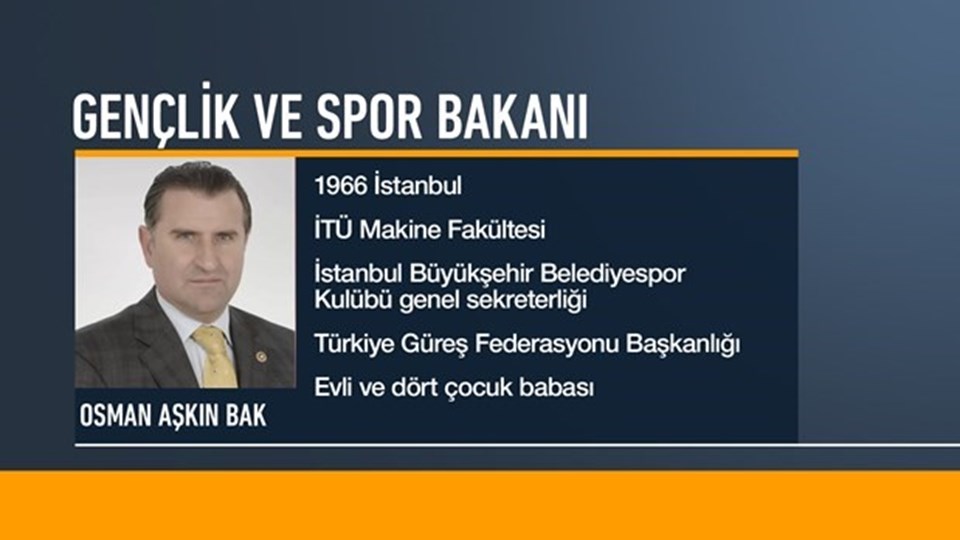 Yeni Gençlik ve Spor Bakanı'ndan ilk açıklama (Osman Aşkın Bak kimdir?) - 1