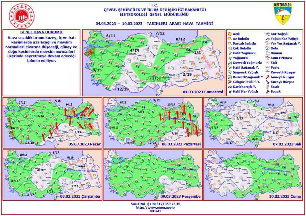 Meteorolojiden çöl taşınımı uyarısı! (Bugün ve hafta genelinde hava nasıl olacak?) - 2