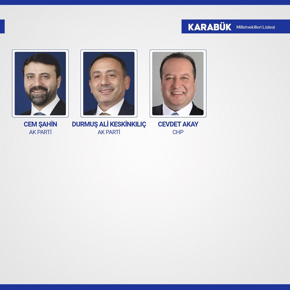 Yeni dönemde TBMM'de yer alacak milletvekilleri belli oldu - 49