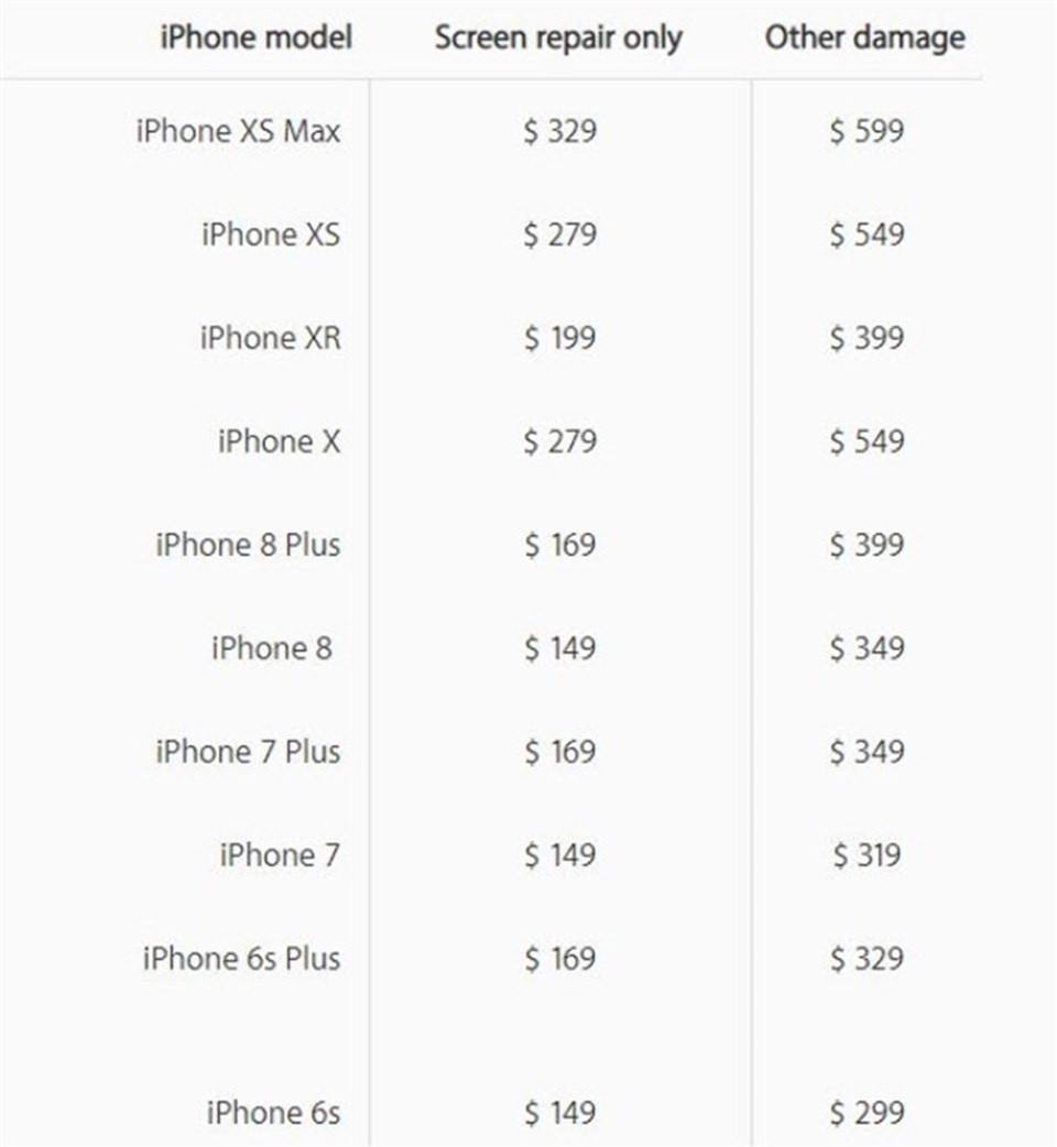 iPhone XR'ın onarım ücreti iPhone X'ten ucuz - 1