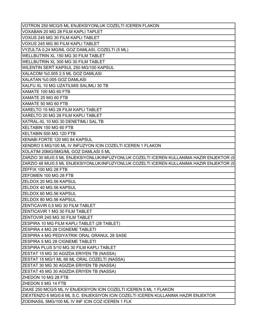 Liste güncellendi: İşte aile hekimlerinin yazabildiği 1858 raporlu ilaç - 39