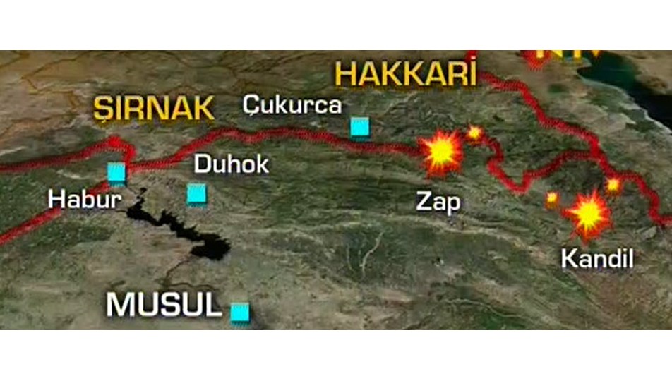 Kandil'e hava harekatı
