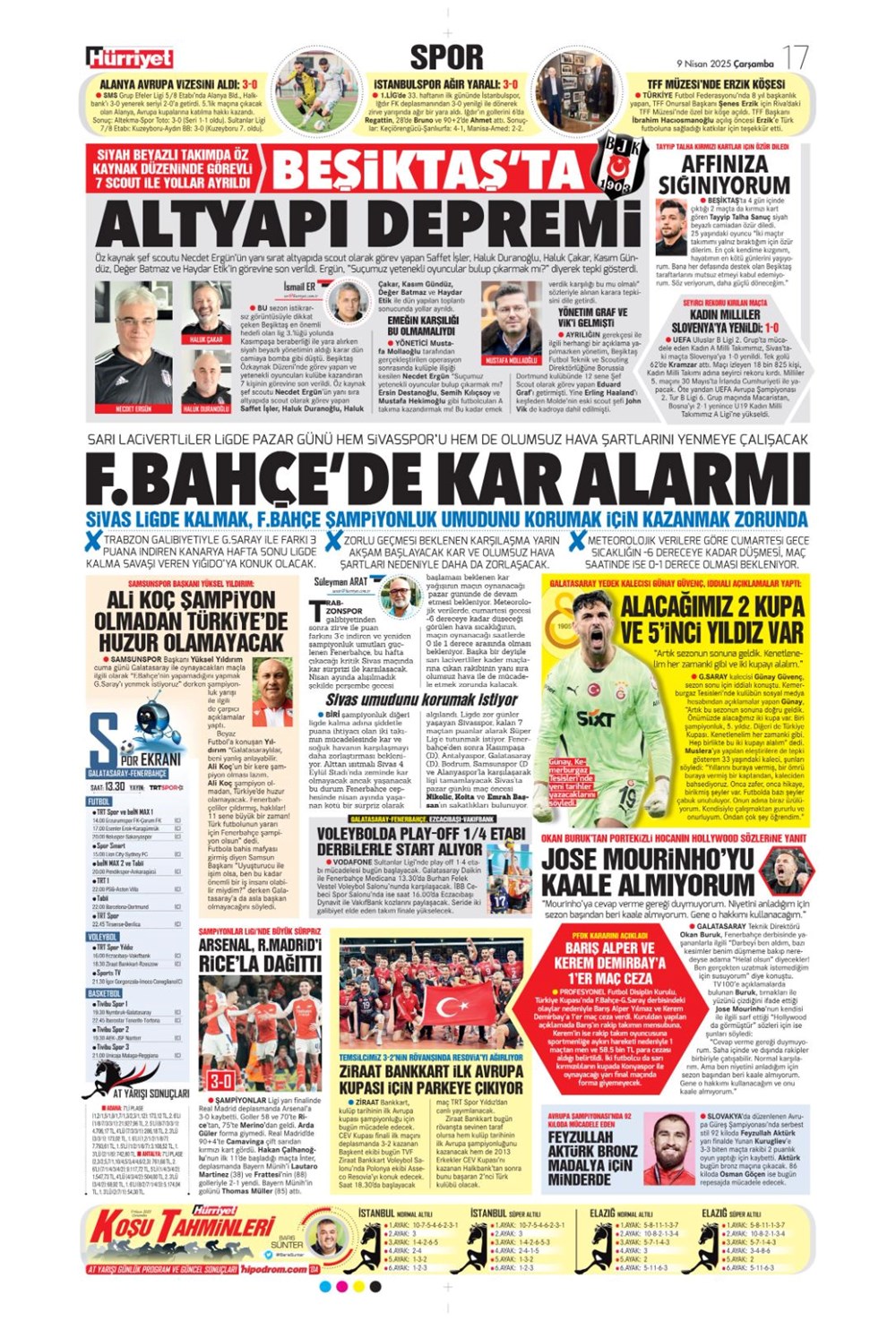 "Kevin De Bruyne derbisi" (9 Nisan 2025 spor manşetleri) - 18