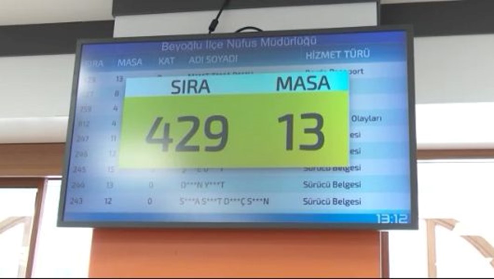 2 milyon 482 bin kişi için son 1,5 gün... Ehliyetini yenilemeyen 7 bin lira ödeyecek - 3