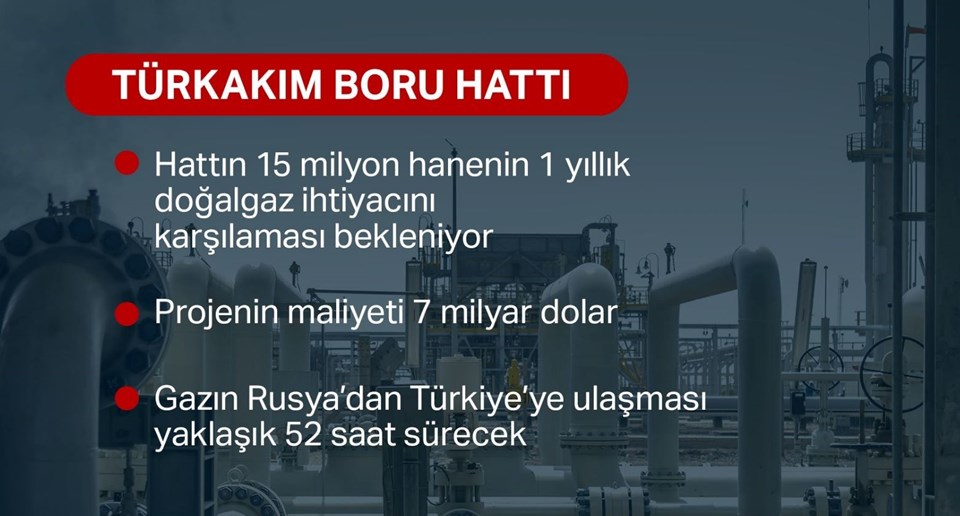 Cumhurbaşkanı Erdoğan: Rusya ile ticaret hacmi hedefi 100 milyar dolar - 2