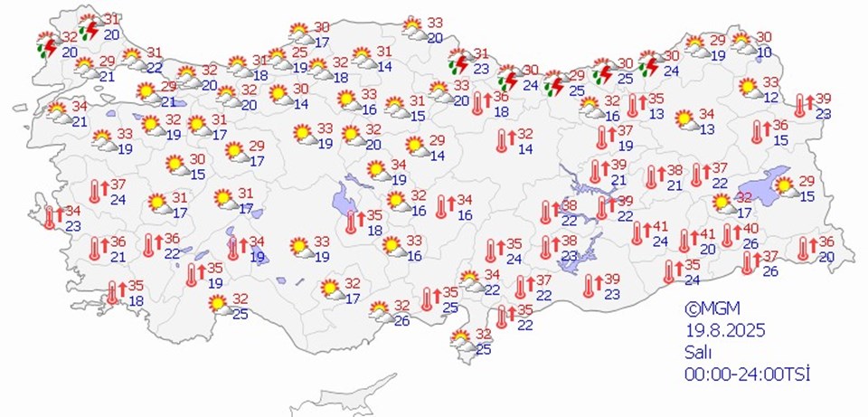 Yeni haftada hava ısınıyor: Cuma günü pik yapacak - 1