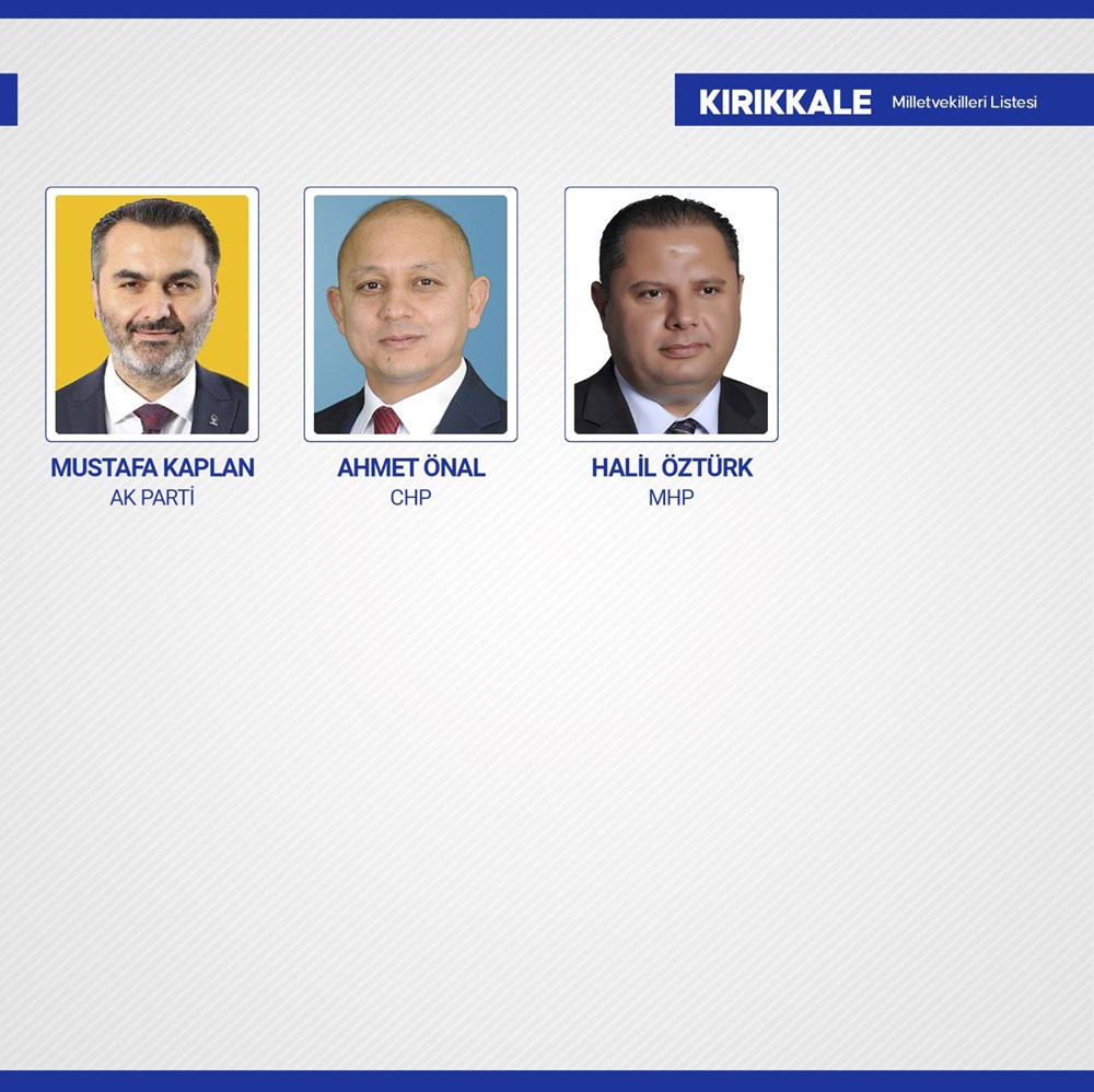 Yeni dönemde TBMM'de yer alacak milletvekilleri belli oldu - 54