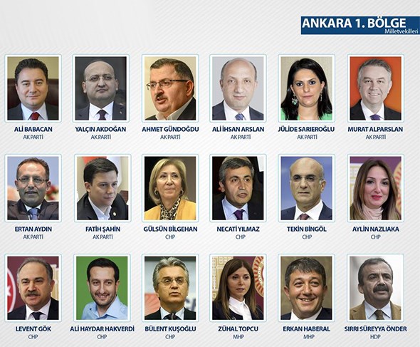 tbmm 26 donem milletvekilleri ntv