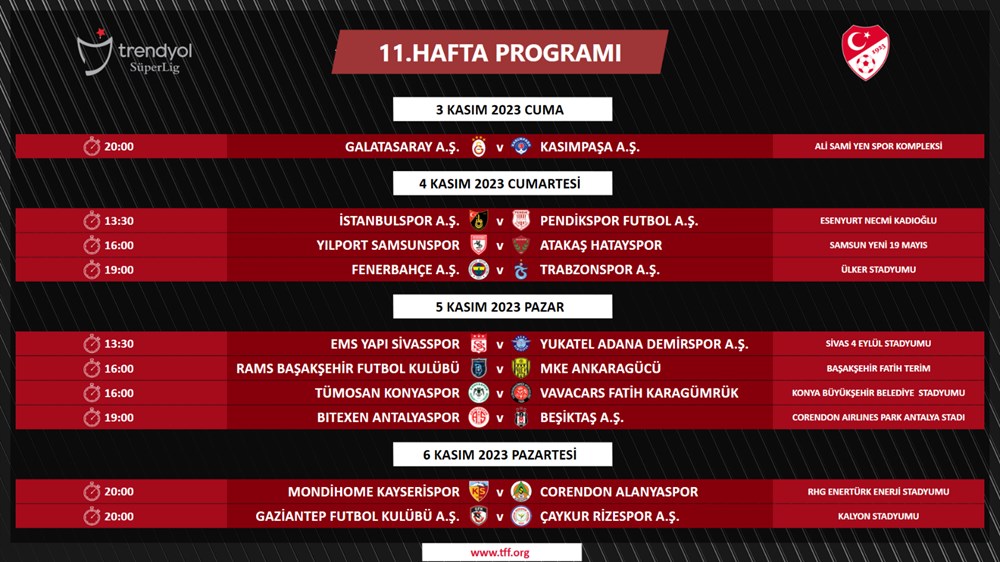 Süper Lig'de 5-18. hafta müsabakalarının programı açıklandı - 8