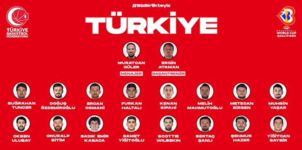 Türkiye A Milli Takımın FIBA 2023 Dünya Kupası Eleme maçları aday kadrosu açıklandı - 1