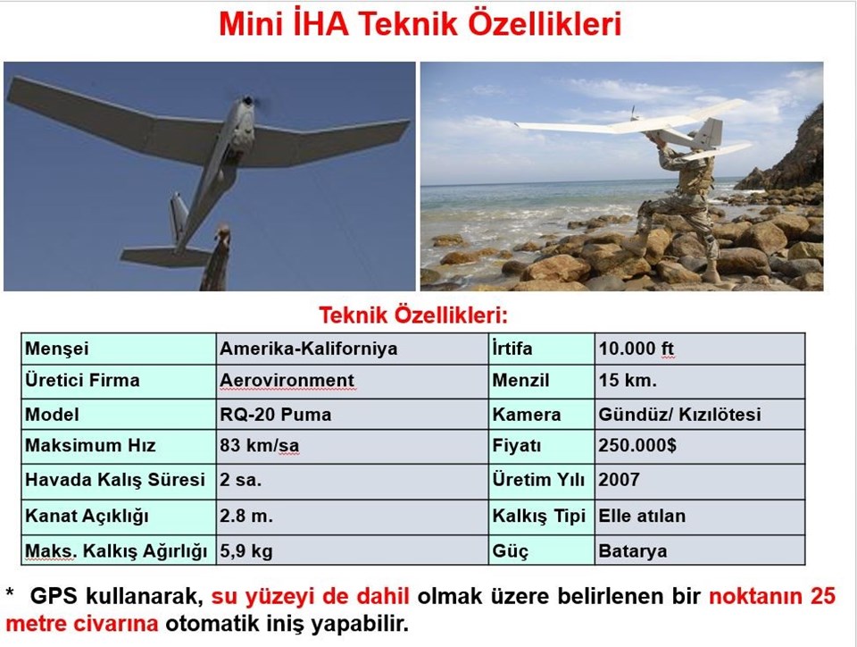Silopi'de PKK'ya ait insansız hava aracı bulundu - 2